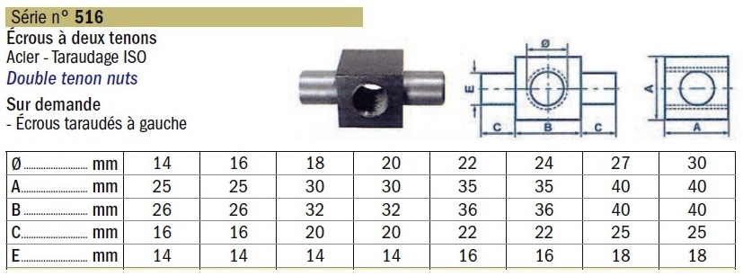 Ecrou-a-deux-tenons-a-taraudage-ISO