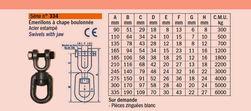 émerillon- à- chape- boulonnée