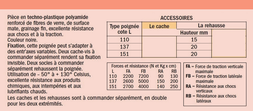  poignee-de-manutention-cache-réhausse