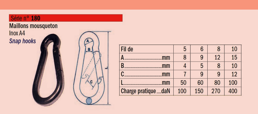 Maillon-mousqueton-inox