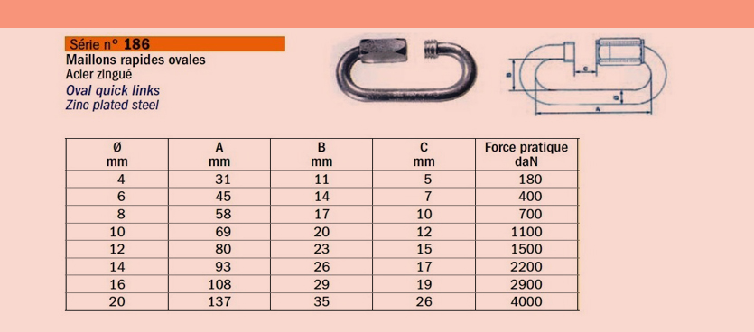 Maillon-rapide-ovale
