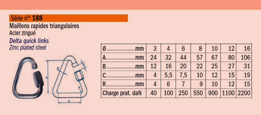 Maillon-rapide-triangulaire 
