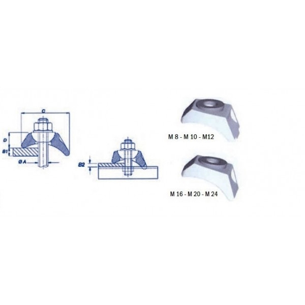 Crapaud auto-ajustable BK1 M12 SN° 575 BKI