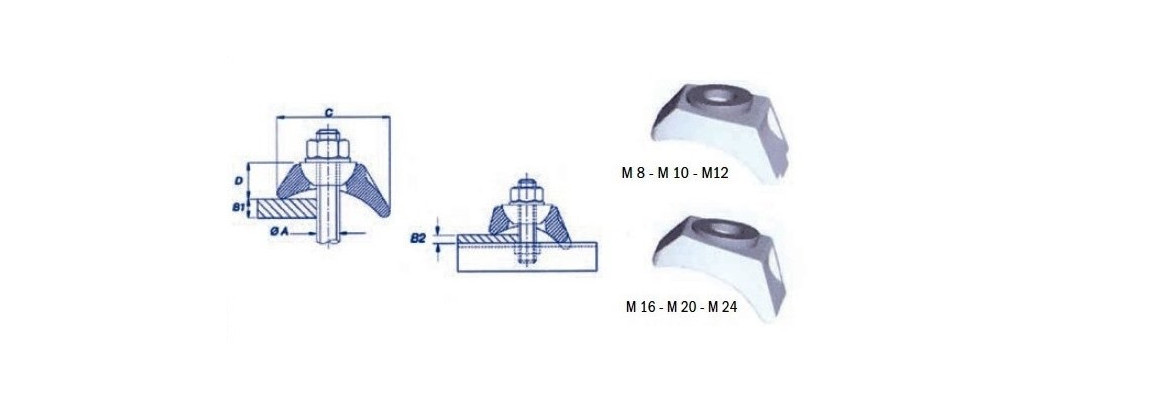 Crapaud auto-ajustable BK1 SN° 575 