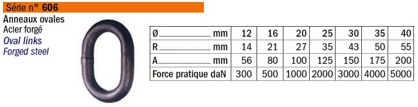 anneau-ovale-zingue-sn-606