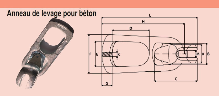 Anneau de levage pour béton