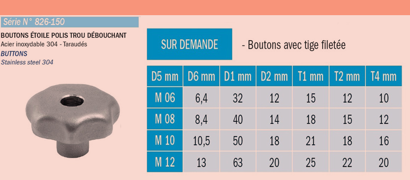 bouton-en-forme-d-etoile-trou-debouchant-inoxydable-sn-826-15