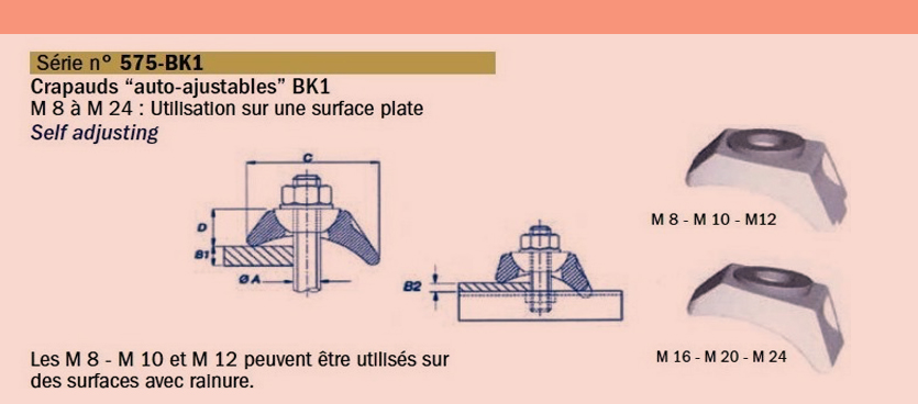 crapaud-auto-ajustable-bk1-sn-575