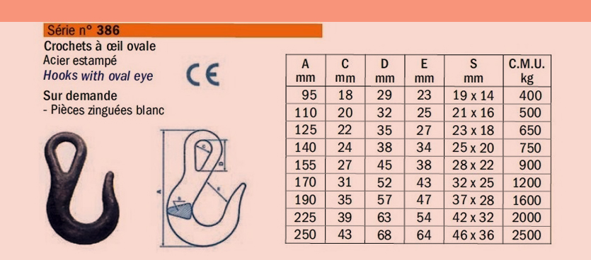 crochet-a-oeil-ovale-sn-386