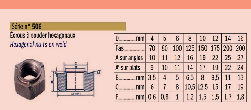 Ecrou à souder six pans à taraudage ISO SN° 506