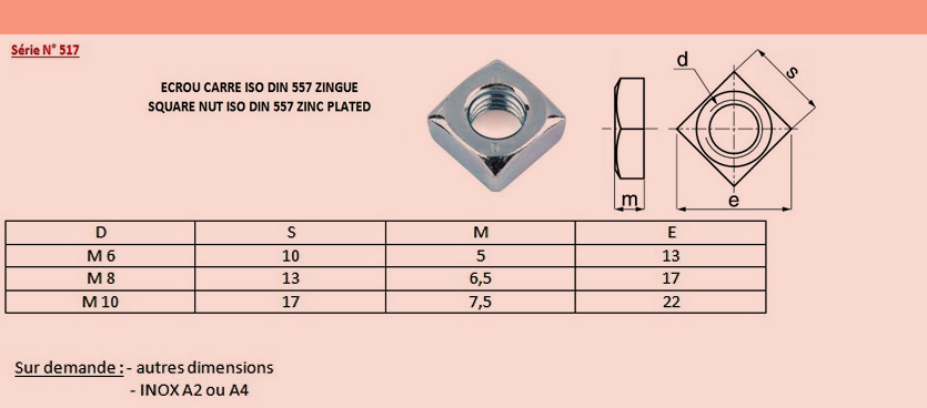 Ecrou carré din 557 zingué à taraudage ISO SN° 517