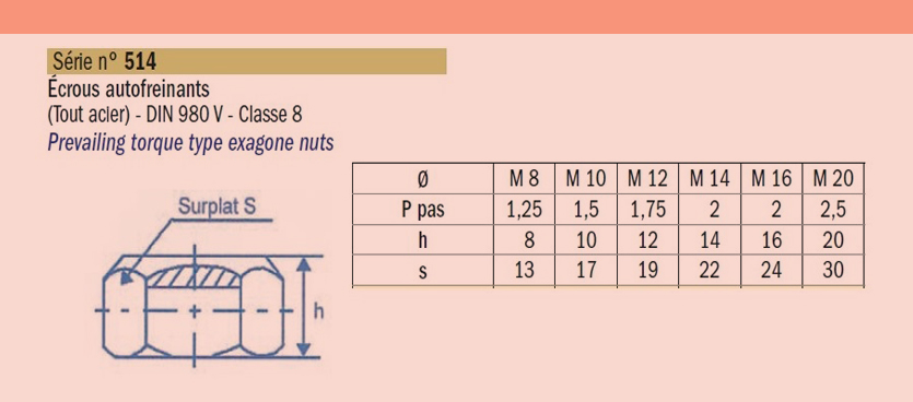 ecrou-six-pans-a-taraudage-iso-autofreinant-sn-514