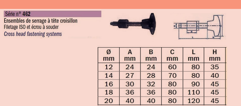 ensemble-de-serrage-a-tete-croisillon-sn462