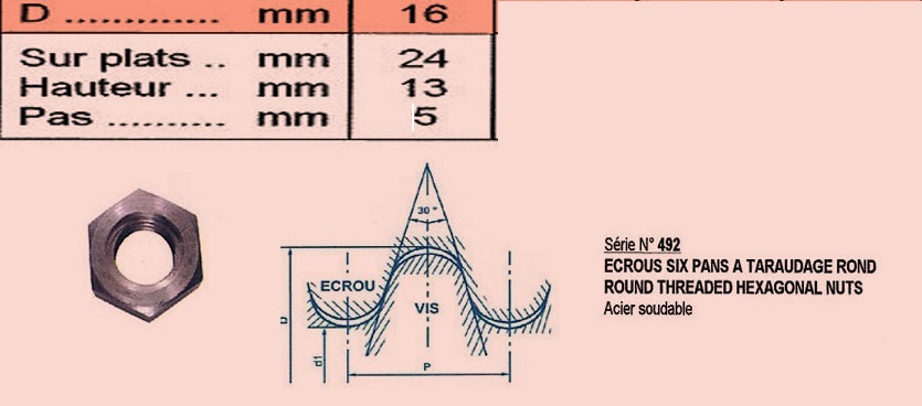 ecrou-filetage-rond-pas-de-5