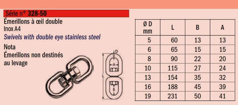 emerillon-a-oeil-double-inox-a4-sn-328-50