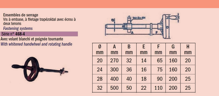 ensemble-de-serrage-avec-volant-blanchi-et-poignee-tournante