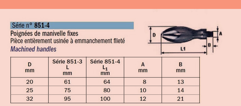 poignee-de-manivelle-fixe-entierement-usinee-serie-851