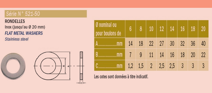 rondelle-tole-inox