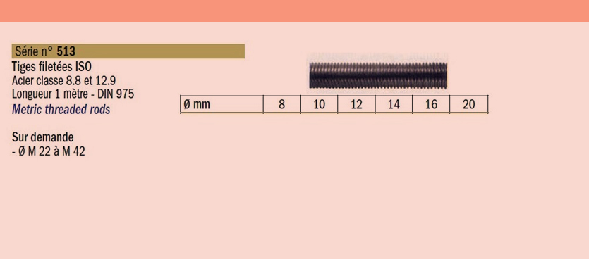 tige-a-filetage-iso-classe-88-din-975-sn-513