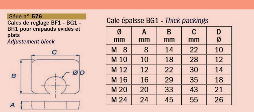 Cales de réglage BG1 pour crapauds évidés et plats