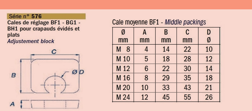 Cales de réglage BF1 pour crapauds évidés et plats