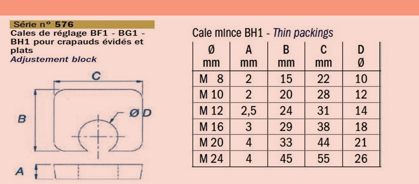 Cales de réglage BH1 pour crapauds évidés et plats TYPE BH1Z12