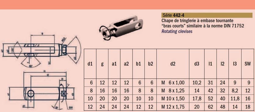 chape-de-tringlerie-a-embase-tournante--a-bras-courts-sn-442-4