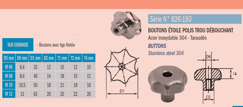 ecrou-croisillon-inox