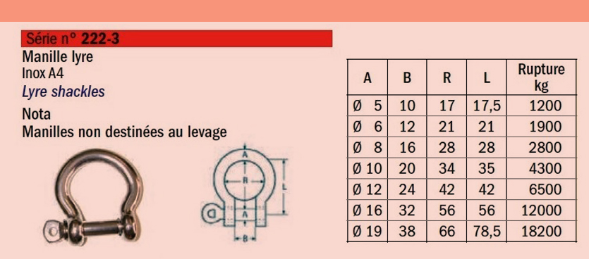 Manille lyre en Inox A4 SN°222-3