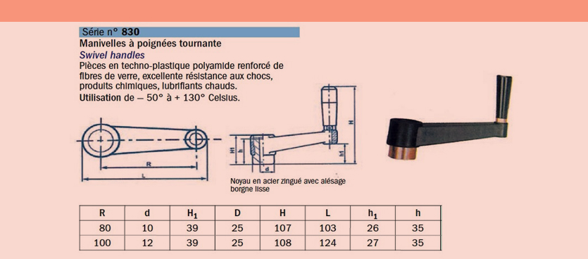 Manivelles à poignées tournante