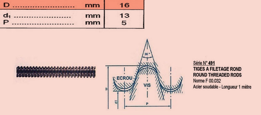 tige-filetage-rond-pas- de-5