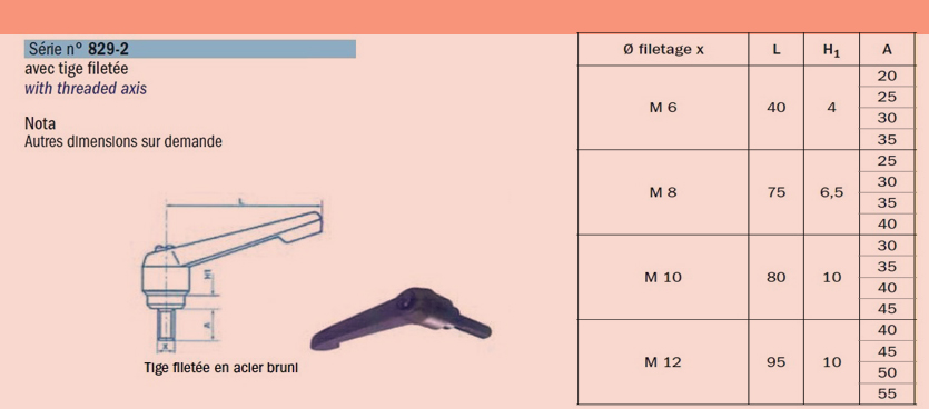 Manette indexable avec tige filetée  iso  SN° 829-2